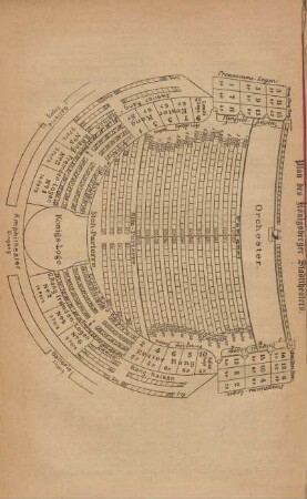 Plan des Königsberger Stadttheaters.