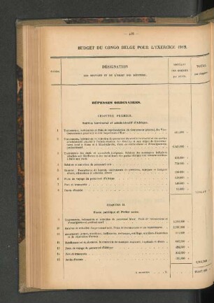 Budget Du Congo Belge Pour L'Exercice 1912.