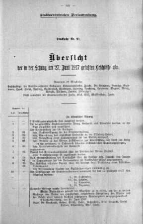 Übersicht der in der Sitzung am 27.Juni 1917 gefaßten Beschlüsse. (91), 27. Juni 1917