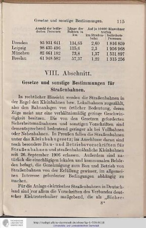 VIII. Abschnitt. Gesetze uns sonstige Bestimmungen für Straßenbahnen