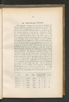 48. Inland Revenue Collection.