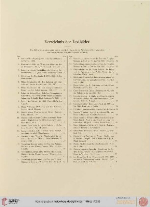 Verzeichnis der Textbilder