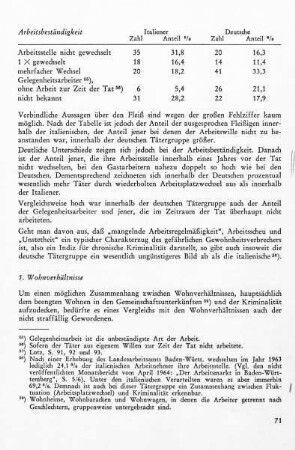 5. Wohnverhältnisse