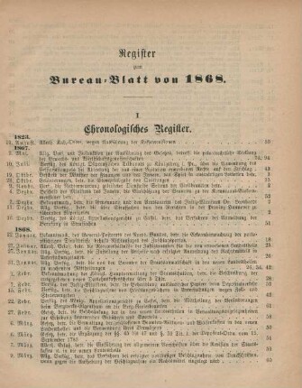 Register zum Bureau-Blatt von 1868