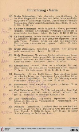 Einrichtung/Varia (Nr. 185-197)