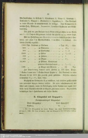 B. Klingenthal und Umgegend
