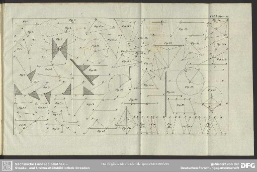 Taf. I. (Fig. 1-33.)