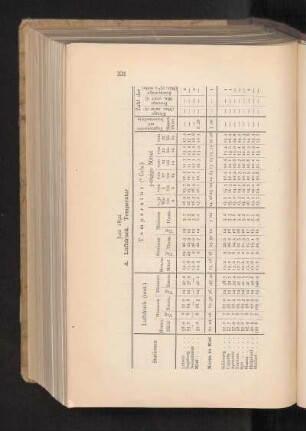 Juni 1892.