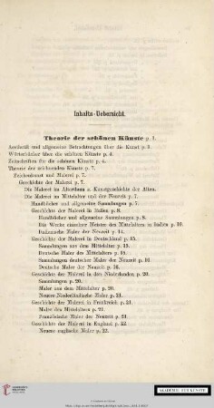 Inhalts-Uebersicht