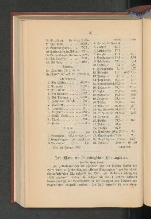 Zur Flora der schleswigschen Bauerngärten.