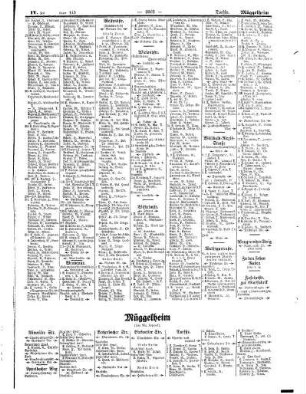 Müggelheim, Rahnsdorf mit Rahnsdorfer Mühle, Rauchfangswerder, Schmöckwitz, Wilhelmshagen, Kaulsdorf