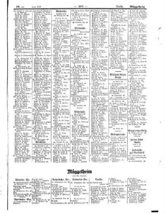 Müggelheim, Rahnsdorf mit Rahnsdorfer Mühle, Rauchfangswerder, Schmöckwitz, Wilhelmshagen, Kaulsdorf