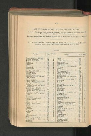 Papers presented to Parliament relating to the Colonies since 1877