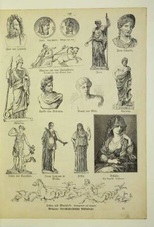 Religion: Griechisch-römische Mythologie