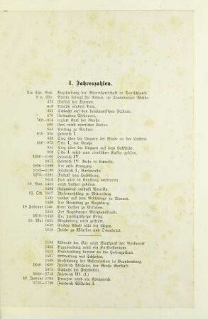 I. Jahreszahlen