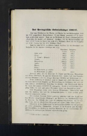 Das Portugiesische Kolonialbudget 1906/07.
