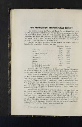 Das Portugiesische Kolonialbudget 1906/07.