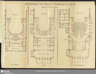 Übersichtsplan der Plätze im Stadttheater zu Görlitz