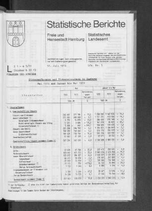 Steueraufkommen und Steuereinnahmen in Hamburg Mai 1972 und Januar bis Mai 1972 : Lfd. Nr. 5