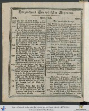 Verzeichnus europäischer Regenten.