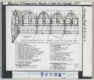 Assisi, San Francesco: Oberkirche, Langhaus, linke Wand, Schema. Skizze Wolfgang Schöne