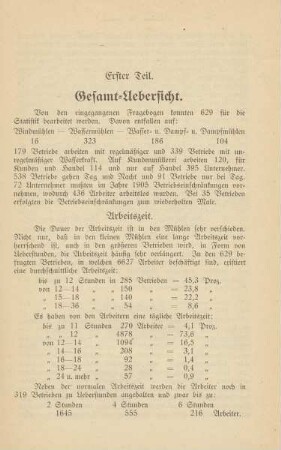 Erster Teil. Gesamt-Uebersicht.
