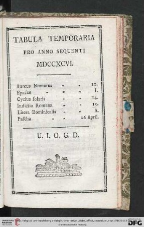 Tabula Temporaria pro anno sequenti MDCCXCVI [sic!]