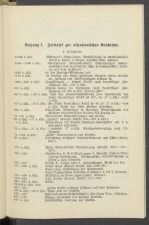 Anhang I. Zeittafel zur altjapanischen Geschichte