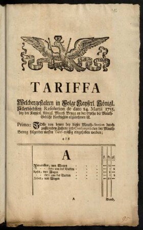 A1r-C2v, Tariffa Welchergestalten in Folge Kayserl. Königl. Allerhöchsten Resolution de dato 24. Martii 1755. bey der Kayserl. Königl. Mauth Brugg an der Leytha die Mauth-Gebühr künftighin abzunehmen ist
