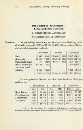 II. Die einzelnen Abteilungen