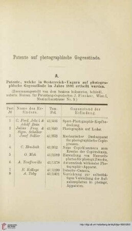 Patente auf photographische Gegenstände