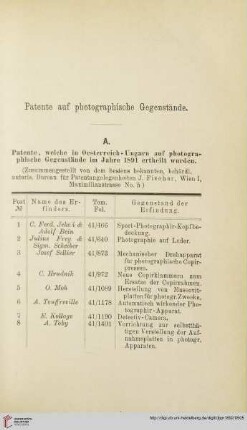 Patente auf photographische Gegenstände