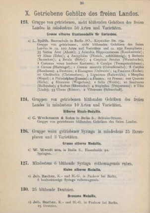 X. Getriebene Gehölze des freien Landes