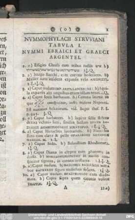 Tabula I. Nummi Ebraici Et Graeci Argentei.