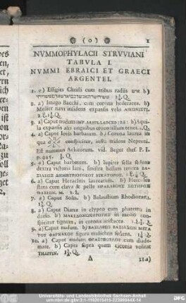 Tabula I. Nummi Ebraici Et Graeci Argentei.