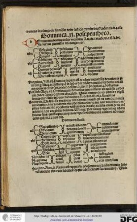 Dominica xi post penthecosten.