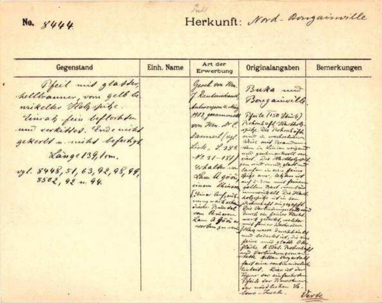 Dies ist ein Digitalisat eines historischen Dokuments. Es spiegelt den Entstehungskontext wider und entspricht nicht dem heutigen Maßstab einer geschichts- und diversitätsbewussten Sprache.