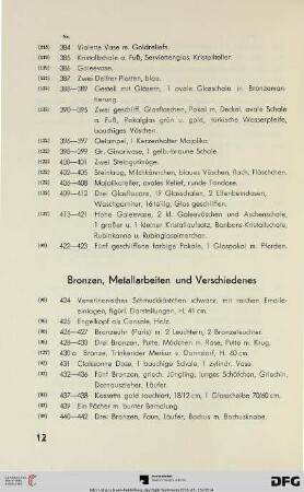 Bronzen, Metallarbeiten und Verschiedenes (Nr. 424-548)