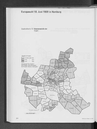 Stimmenanteile der F.D.P.