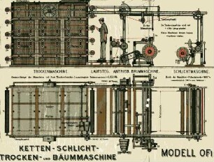 Faltblatt "Ketten-Schlicht-Trocken- und Bäummaschine Modell OF 1"