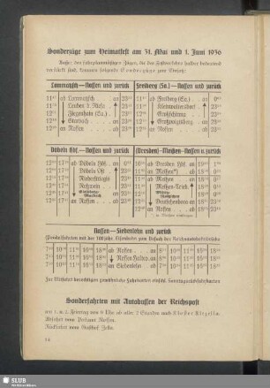 Sonderfahrten mit Autobussen der Reichspost