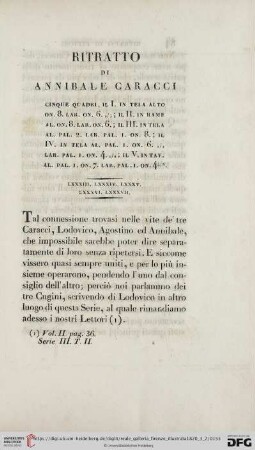 Ritratto di Annibale Caracci