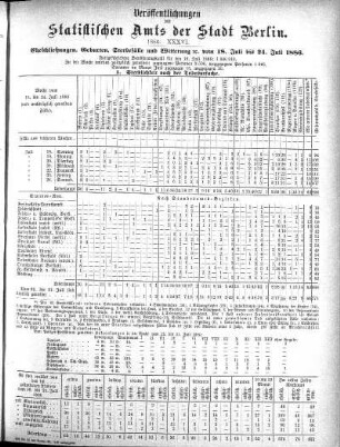 1886,36: 1886. XXXVI