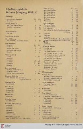 Inhaltsverzeichnis Zehnter Jahrgang 1919/1920