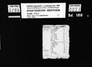 Uissigheimer Zins- und Gültbuch (Fragment)