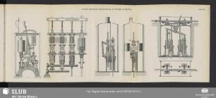 Centrale Hydraulische Weichenstellung von Schnabel und Henning