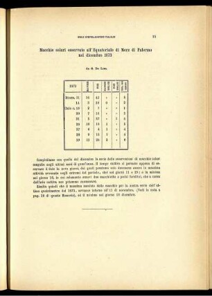 Macchie solari osservate all'Equatoriale di Merz di Palermo nel dicembre 1873