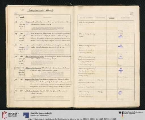 Inv. Nr. 208-237