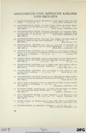 Griechische und römische Keramik und Bronzen (Nr. 210-228)