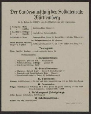 Zusaramensetzung und Geschäftsverteilung des Landesausschusses der Soldatenräte, "Der Landesausschuss des Soldatenrates Württemberg", Landesausschuss des Soldatenrats, 21x17 cm